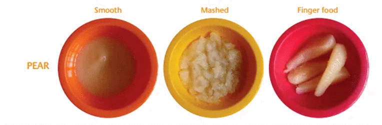 শিশুর পরিপূরক খাবারের A- Z (ছয় মাস থেকে এক বছর) 2