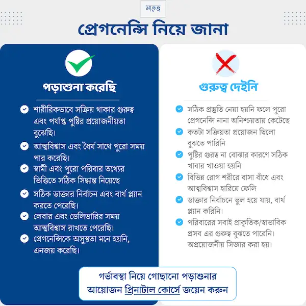 ফর্ম সফলভাবে সাবমিট হয়েছে 1 ফর্ম সফলভাবে সাবমিট হয়েছে 1